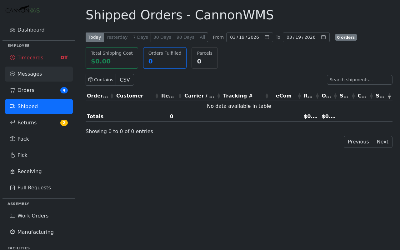 Channel fulfillment after bundle shipping